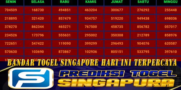 Situs Bandar Judi Togel Singapore Terbaik dan Terpercaya Keluaran Data Sgp Terjitu Hari Ini